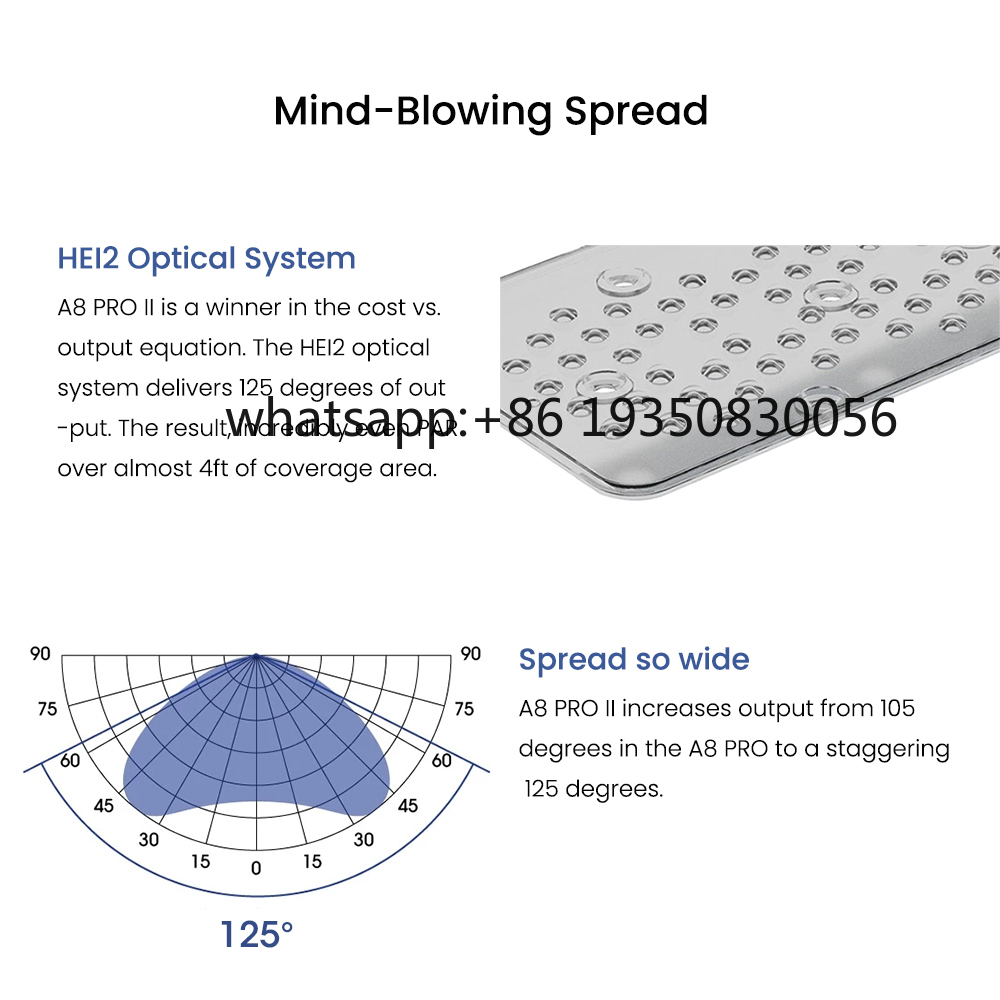 2026-A8 PRO II Maxとブルー240W LED - Aquarium And Marine のレビューと価格