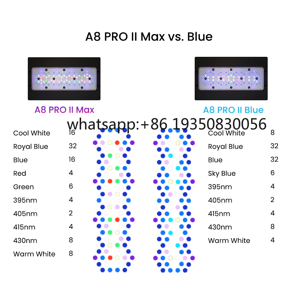 2026-A8 PRO II Maxとブルー240W LED - Aquarium And Marine のレビューと価格